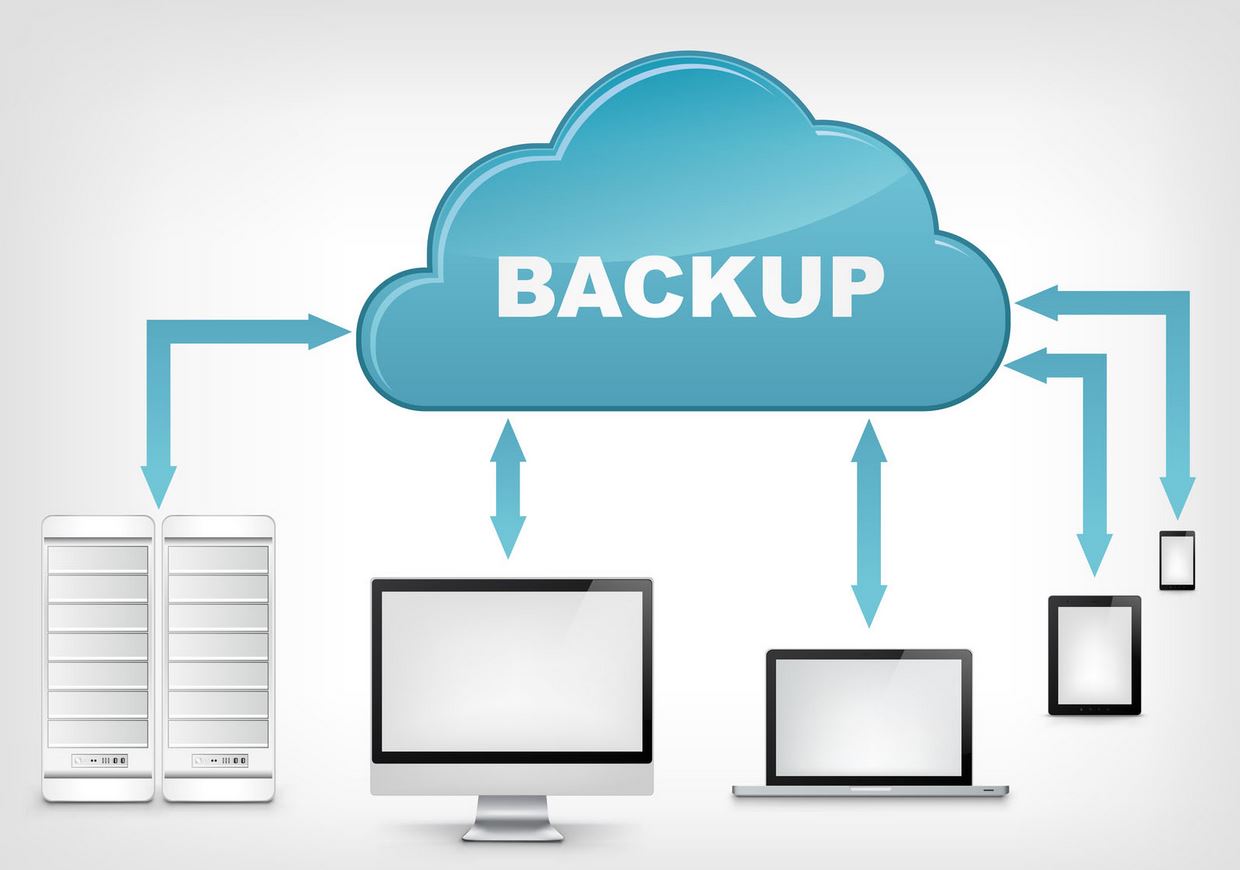 Data Backup & Recovery